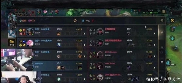 热门目的地
