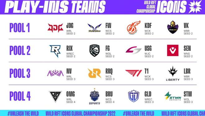 球队之一 球队之一