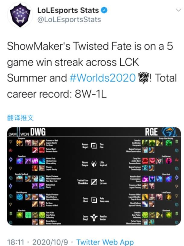 再创佳绩 再创佳绩