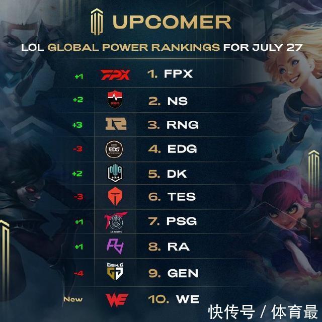 言论自由保 言论自由保