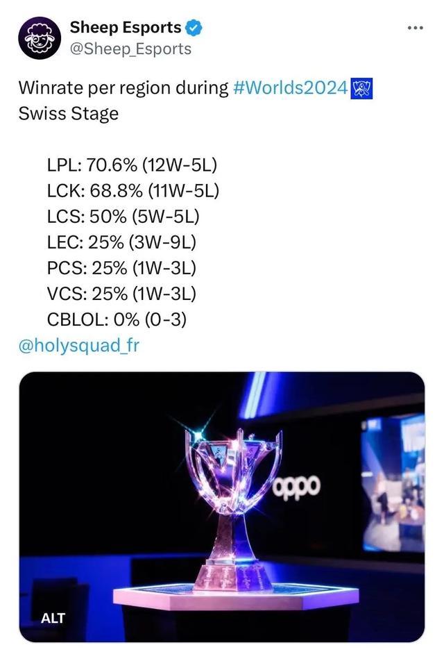 为我们带来 为我们带来