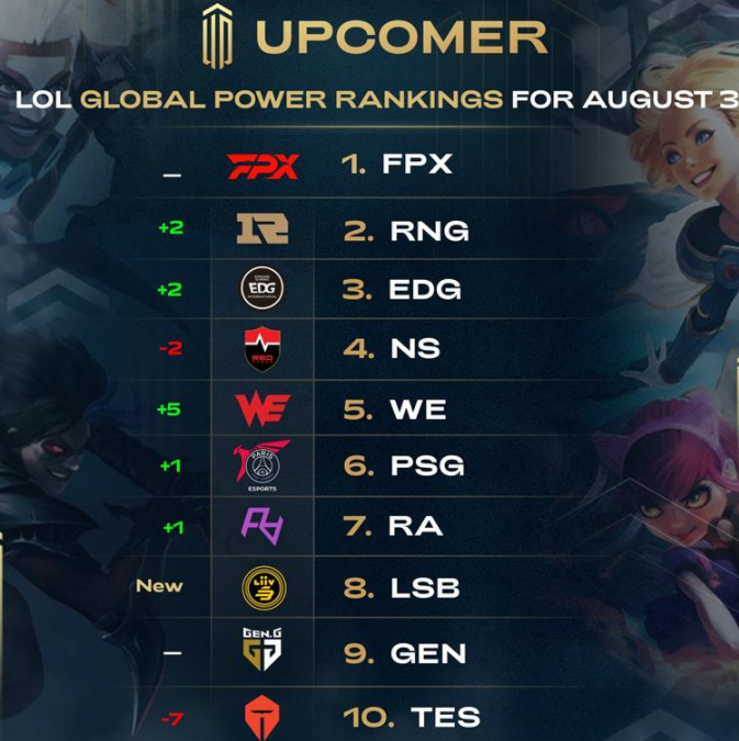 和业内人士 和业内人士