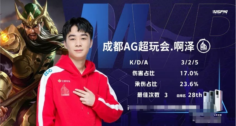 对抗