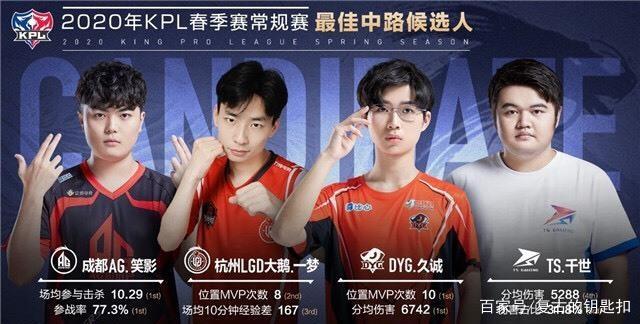 的模式 的模式
